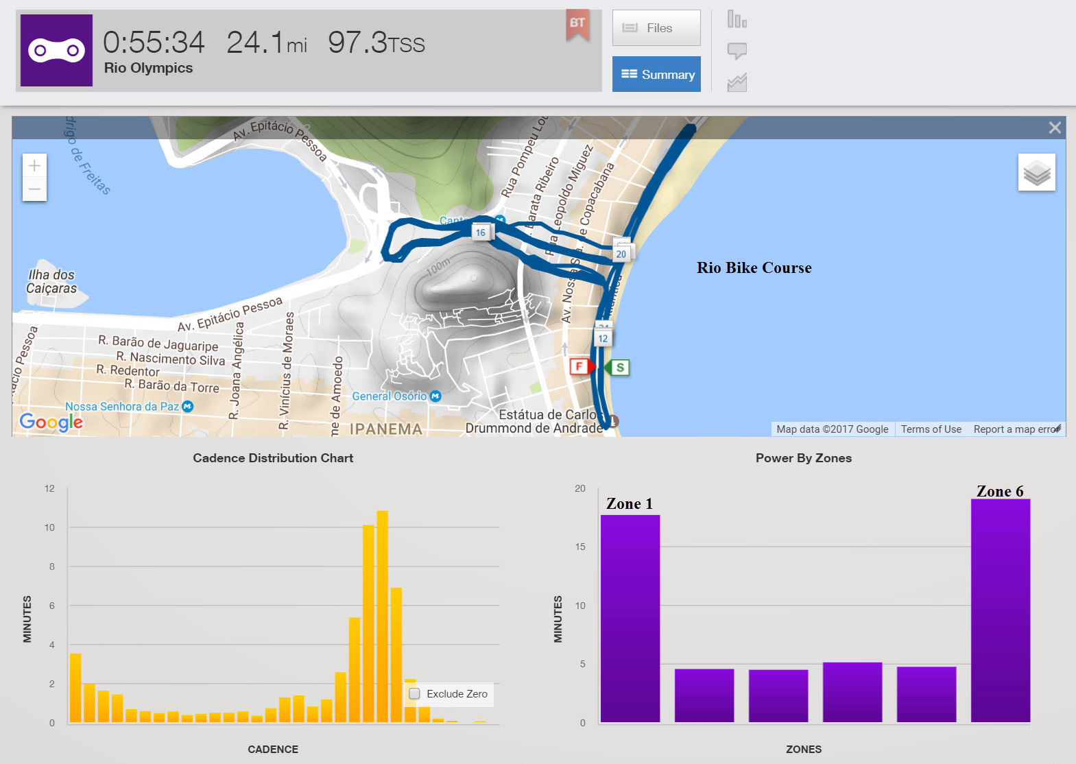 ben-kanute-rio-olympic-triathlon-power-file-fig-1