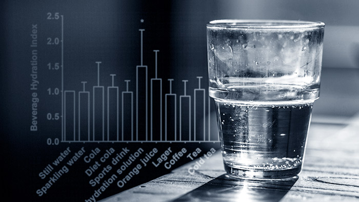 05152 Different Types Of Hydration 700×394