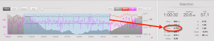 07194-introduction-to-more-trainingpeaks-metrics-part-two-fig3