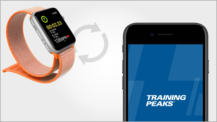 12314 Pairing Your Apple Watch With Trainingpeaks Blog 700×394