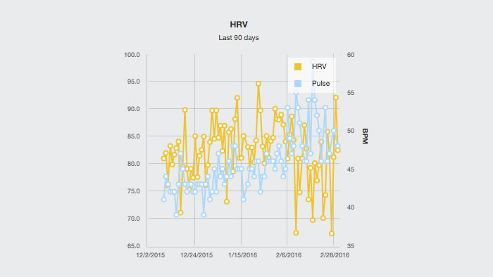 blog-hrv-700x394