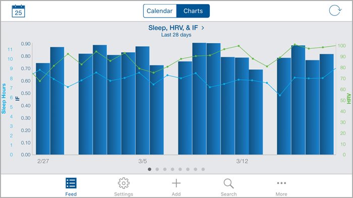 heart-rate-variability-mobile-sleep