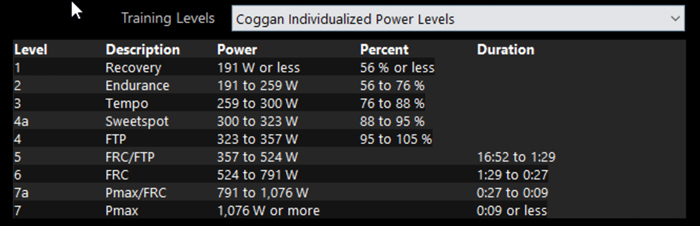 optimized-intervals-6