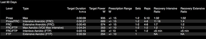 optimized-intervals-8