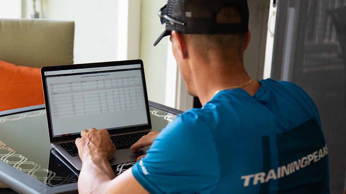 A Coach Works In The Trainingpeaks Web App