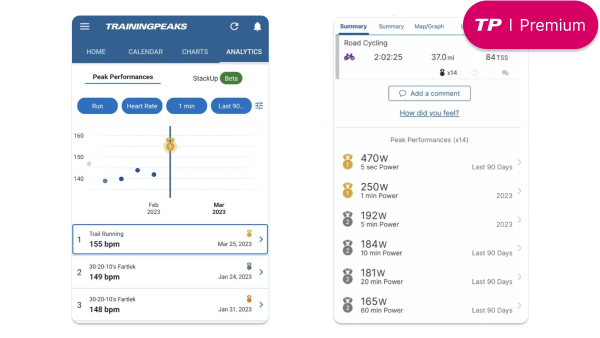 Screenshots Showing Updated 90 Day Peak Performances On Trainingpeaks App