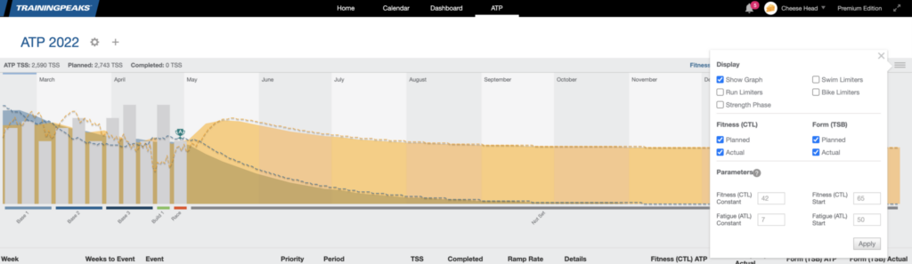 Adjust Atp Display