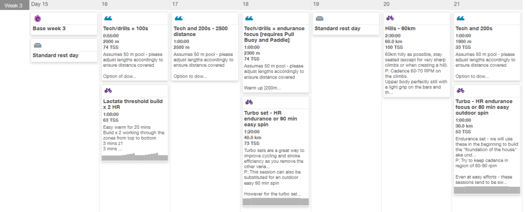 infographic depicting a sample week of the base phase of an aquabike training plan