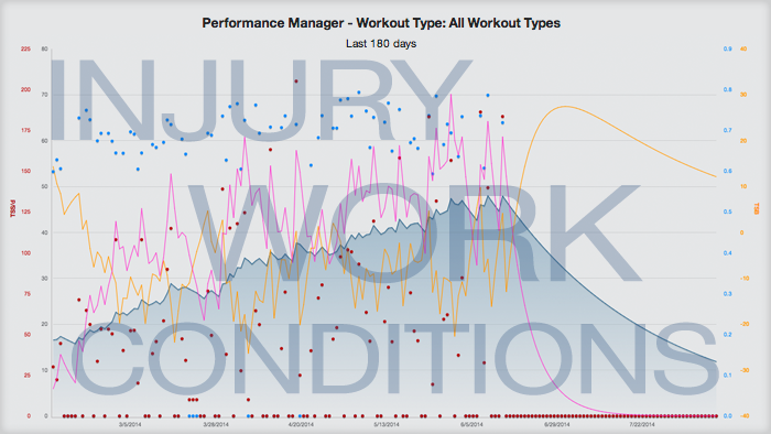 Blog Main 700×394 Adjusting Your Goals.pngwidth700height394ext