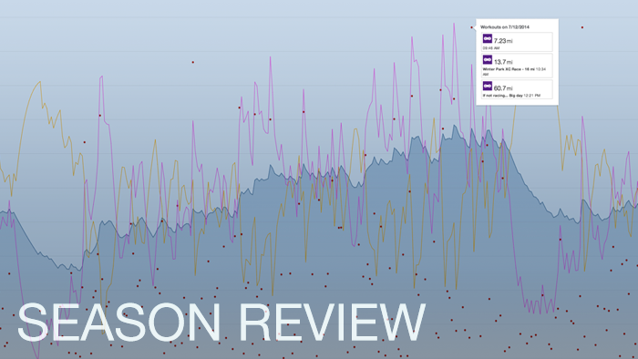 Blog Main 700×394 Season Review 1.pngwidth700height394ext