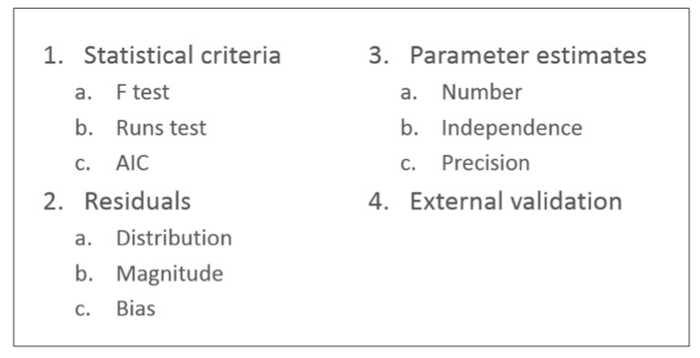 figure-3-power-duration