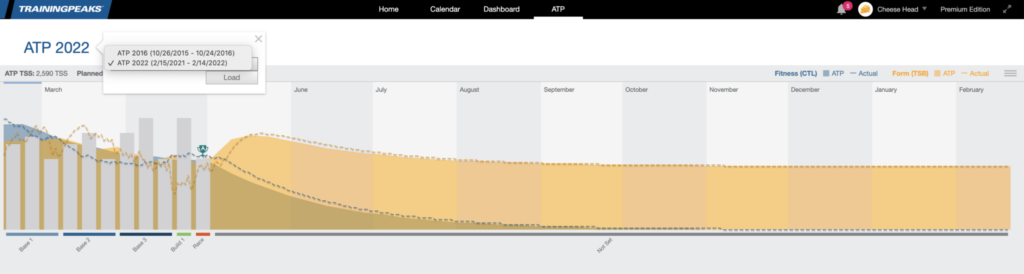 Select Existing Training Plan