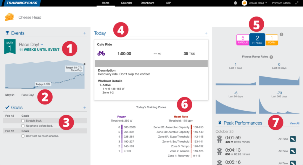 Trainingpeaks Athlete Home